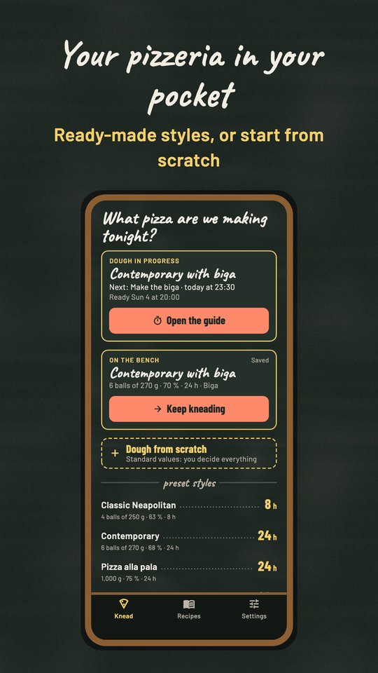 Home: the dough on the bench, styles and your recipes