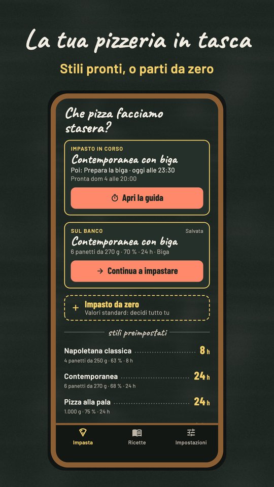 Home: l'impasto sul banco, gli stili e le tue ricette